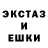 Дистиллят ТГК Wax Umut Keneshova